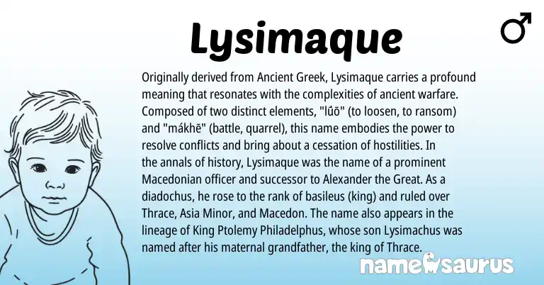 Infographic about Lysimaque name meaning, Lysimaque is a name from Ancient Greek, Macedonian origin(s).