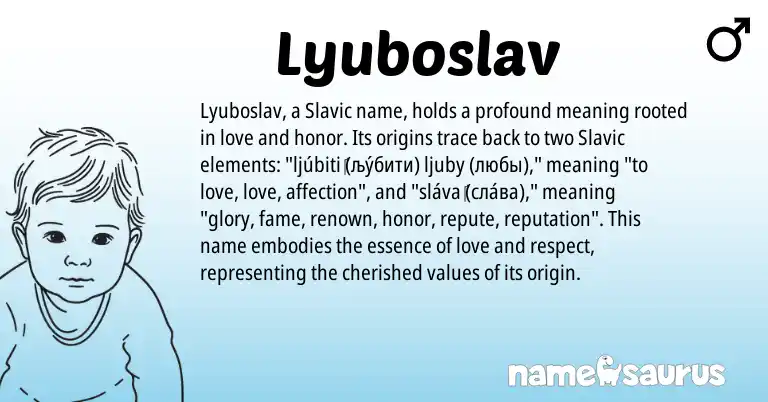 Infographic about Lyuboslav name meaning, Lyuboslav is a name from Slavic origin(s).