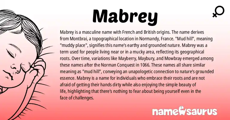 Infographic about Mabrey name meaning, Mabrey is a name from French, British origin(s).