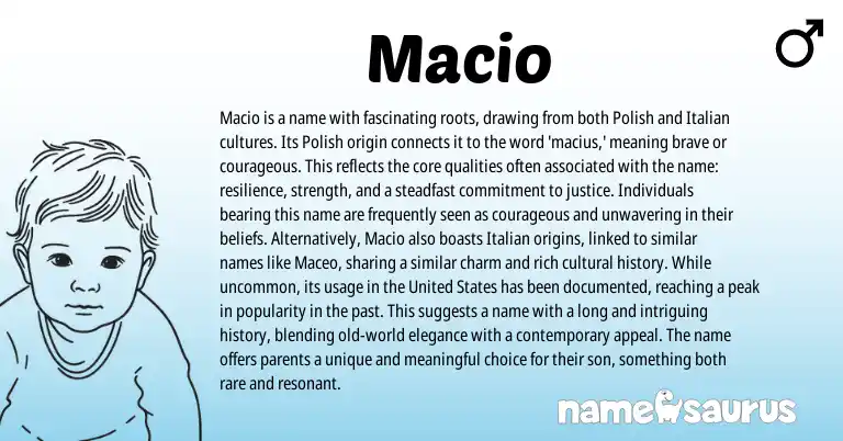 Infographic about Macio name meaning, Macio is a name from Polish origin(s).