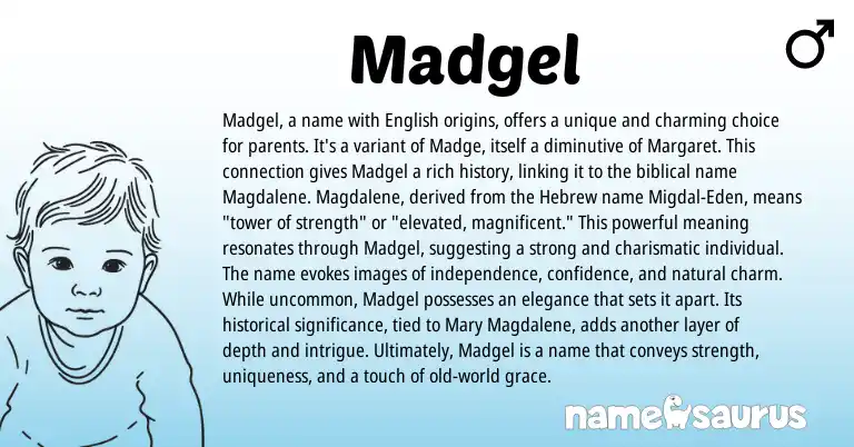 Infographic about Madgel name meaning, Madgel is a name from English origin(s).