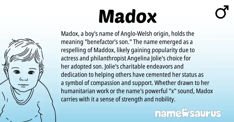 Infographic about Madox name meaning, Madox is a name from Welsh origin(s).