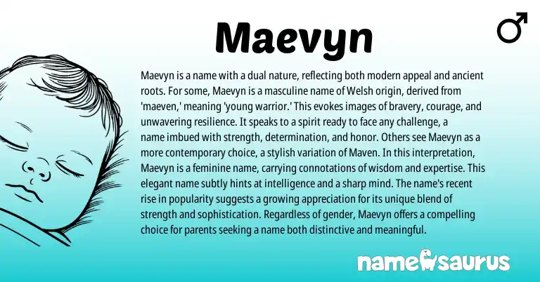 Infographic about Maevyn name meaning, Maevyn is a name from Welsh origin(s).