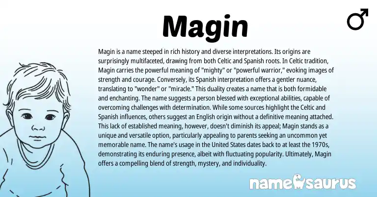 Infographic about Magin name meaning, Magin is a name from Celtic, Spanish origin(s).