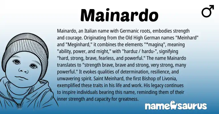 Infographic about Mainardo name meaning, Mainardo is a name from Old High German, Germanic, Italian origin(s).