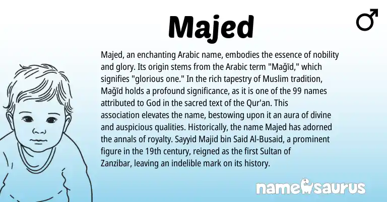 Infographic about Majed name meaning, Majed is a name from Arabic, Muslim origin(s).