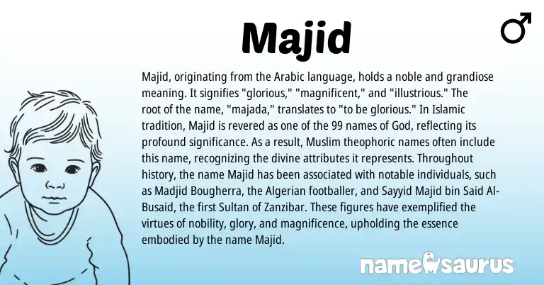 Infographic about Majid name meaning, Majid is a name from Arabic, Muslim origin(s).
