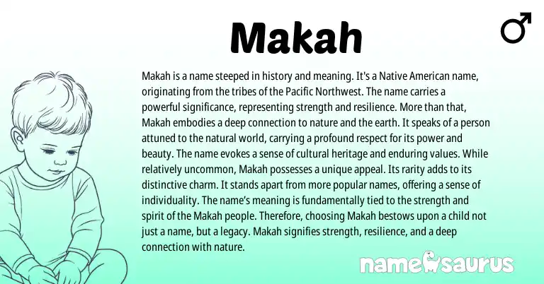 Infographic about Makah name meaning, Makah is a name from American origin(s).