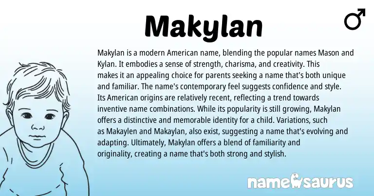 Infographic about Makylan name meaning, Makylan is a name from American origin(s).