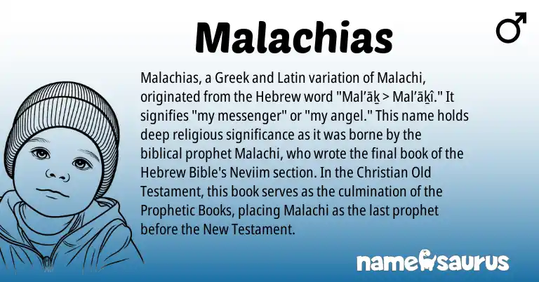 Infographic about Malachias name meaning, Malachias is a name from Latin, Hebrew, Greek origin(s).