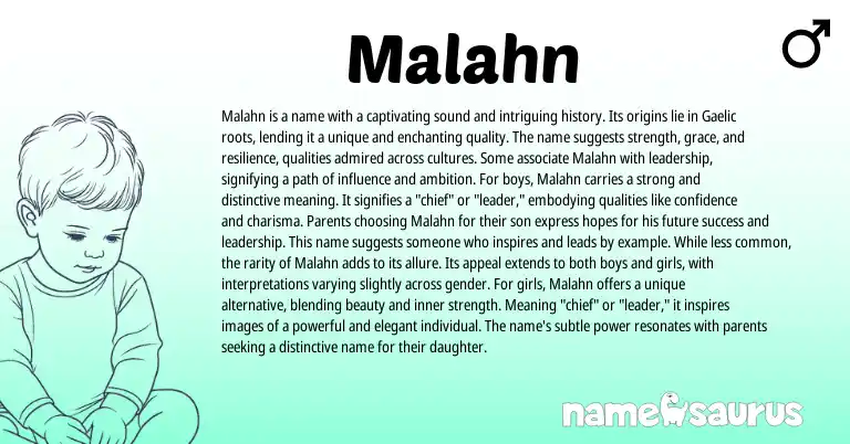 Infographic about Malahn name meaning, Malahn is a name from Irish origin(s).