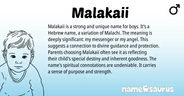 Infographic about Malakaii name meaning, Malakaii is a name from Hebrew origin(s).