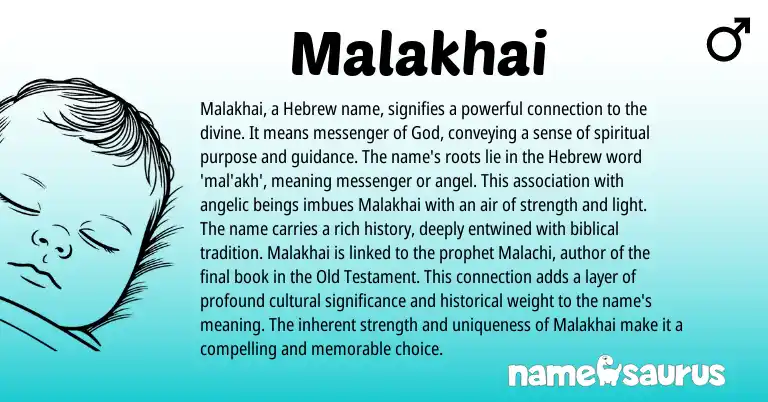 Infographic about Malakhai name meaning, Malakhai is a name from Hebrew origin(s).