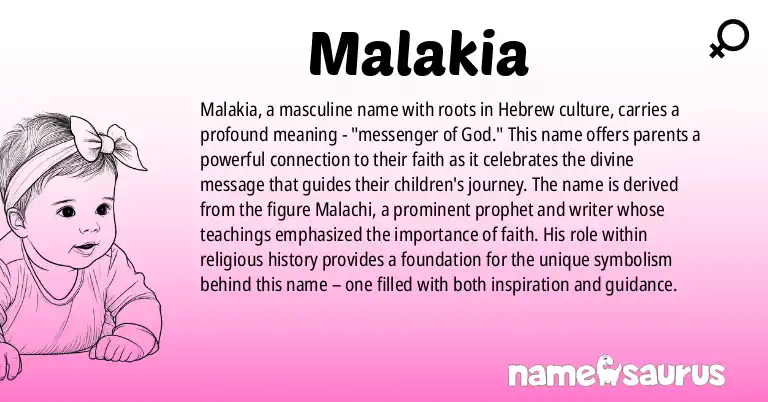 Infographic about Malakia name meaning, Malakia is a name from Hebrew origin(s).