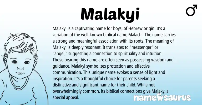 Infographic about Malakyi name meaning, Malakyi is a name from Hebrew origin(s).
