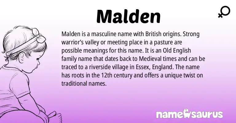 Infographic about Malden name meaning, Malden is a name from British origin(s).