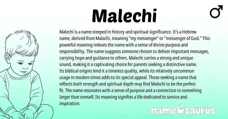 Infographic about Malechi name meaning, Malechi is a name from Hebrew, Biblical origin(s).