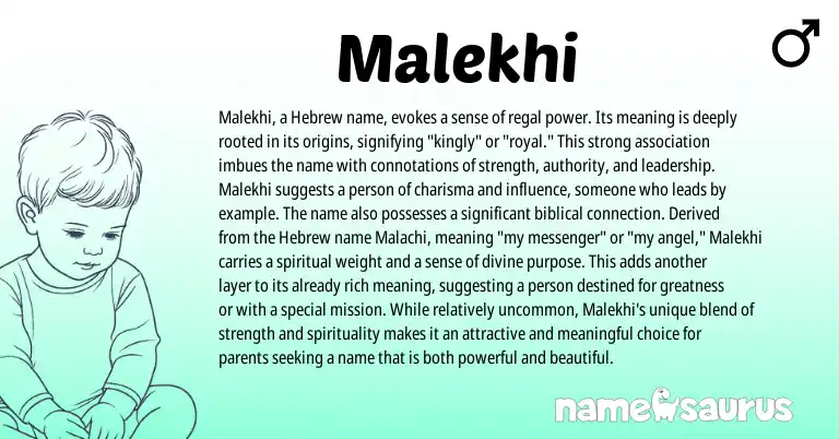 Infographic about Malekhi name meaning, Malekhi is a name from Hebrew origin(s).