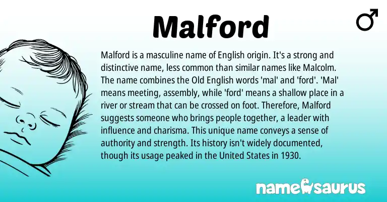 Infographic about Malford name meaning, Malford is a name from English origin(s).