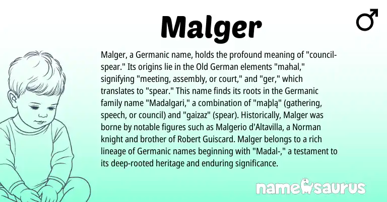 Infographic about Malger name meaning, Malger is a name from Old German, Norman, Germanic origin(s).