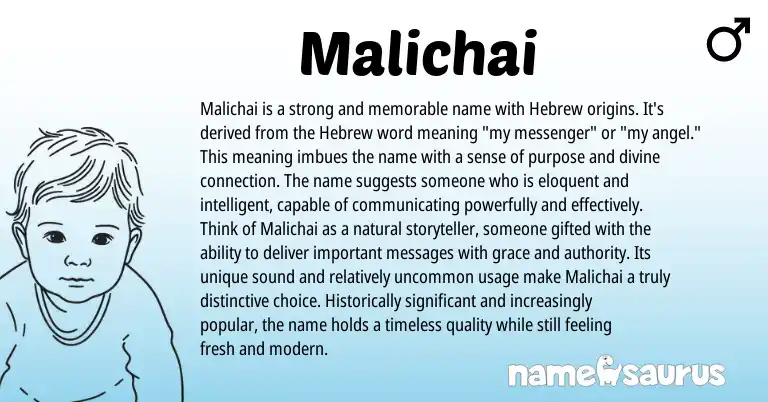 Infographic about Malichai name meaning, Malichai is a name from Hebrew origin(s).