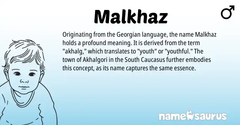 Infographic about Malkhaz name meaning, Malkhaz is a name from Georgian origin(s).