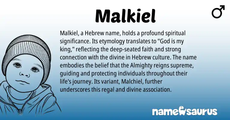 Infographic about Malkiel name meaning, Malkiel is a name from Hebrew origin(s).