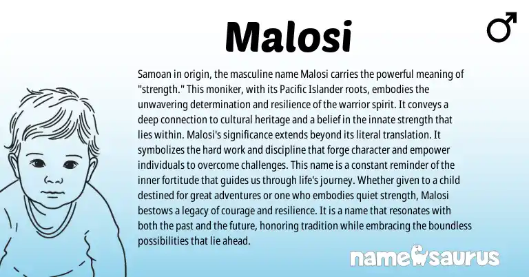 Infographic about Malosi name meaning, Malosi is a name from Pacific Islander, Samoan origin(s).