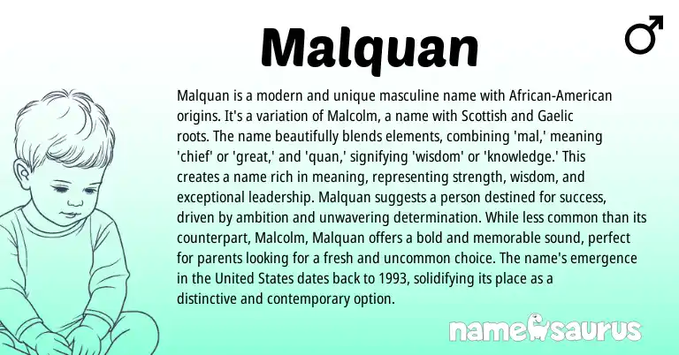 Infographic about Malquan name meaning, Malquan is a name from Scottish, Gaelic origin(s).