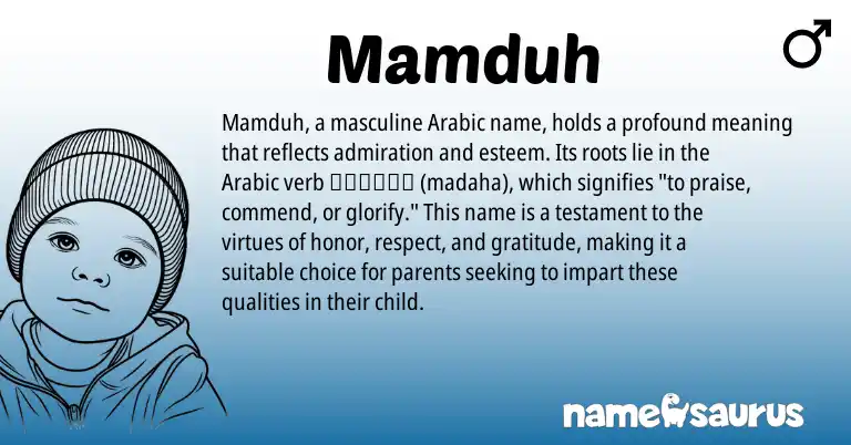 Infographic about Mamduh name meaning, Mamduh is a name from Arabic origin(s).