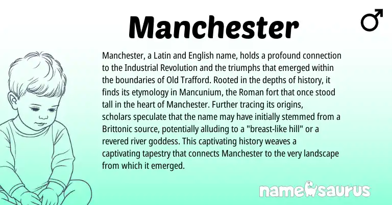 Infographic about Manchester name meaning, Manchester is a name from Roman, English, Latin origin(s).