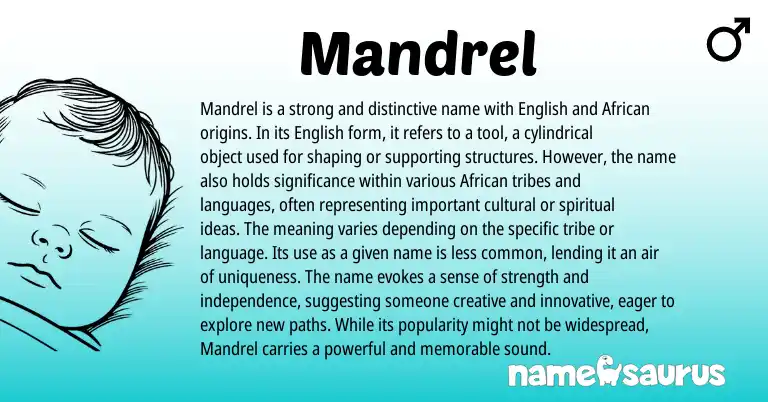 Infographic about Mandrel name meaning, Mandrel is a name from African, English origin(s).