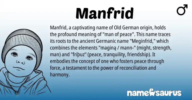 Infographic about Manfrid name meaning, Manfrid is a name from Old German, Germanic origin(s).