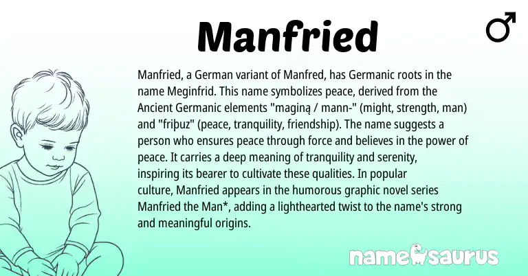 Infographic about Manfried name meaning, Manfried is a name from German, Germanic, Ancient Germanic origin(s).