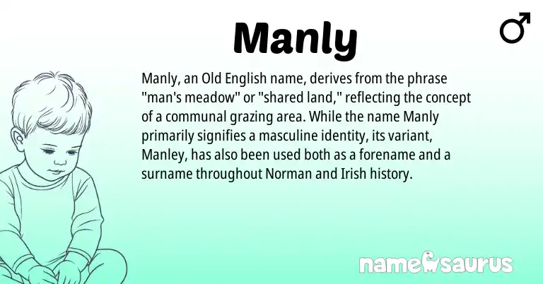 Infographic about Manly name meaning, Manly is a name from Irish, Old English, Norman origin(s).