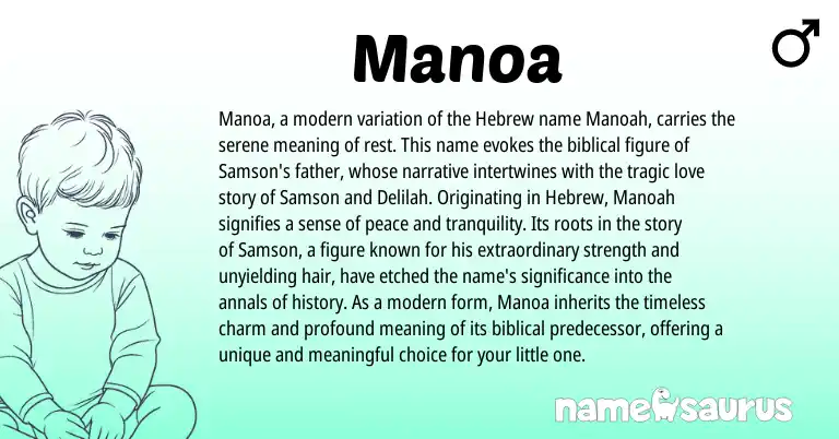 Infographic about Manoa name meaning, Manoa is a name from Hebrew origin(s).