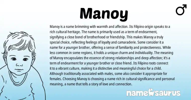Infographic about Manoy name meaning, Manoy is a name from Filipino origin(s).