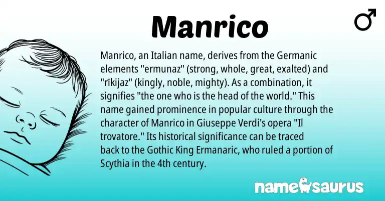 Infographic about Manrico name meaning, Manrico is a name from Germanic, Gothic, Italian origin(s).
