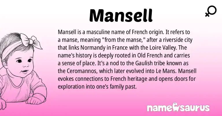 Infographic about Mansell name meaning, Mansell is a name from French origin(s).