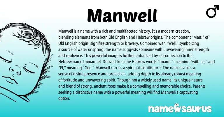 Infographic about Manwell name meaning, Manwell is a name from English origin(s).