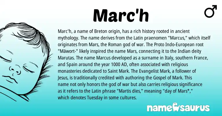 Infographic about Marc'h name meaning, Marc'h is a name from Breton, Indian, European, Spain, Roman, Latin origin(s).