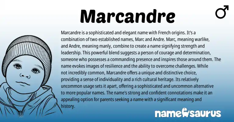 Infographic about Marcandre name meaning, Marcandre is a name from French origin(s).