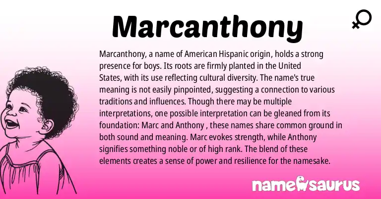 Infographic about Marcanthony name meaning, Marcanthony is a name from American (Hispanic) origin(s).