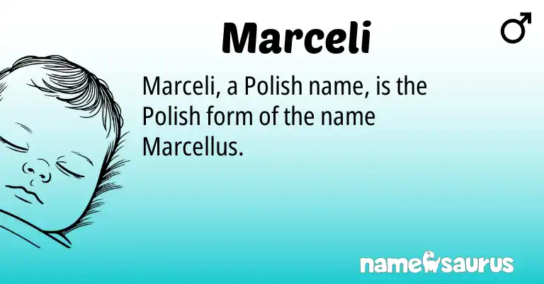 Infographic about Marceli name meaning, Marceli is a name from Polish origin(s).