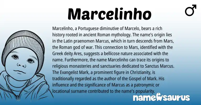 Infographic about Marcelinho name meaning, Marcelinho is a name from Christianity, Roman, Latin, Greek, Portuguese origin(s).