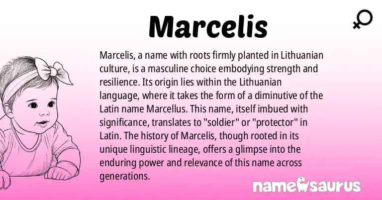 Infographic about Marcelis name meaning, Marcelis is a name from Lithuanian origin(s).