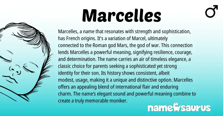 Infographic about Marcelles name meaning, Marcelles is a name from French, Roman origin(s).