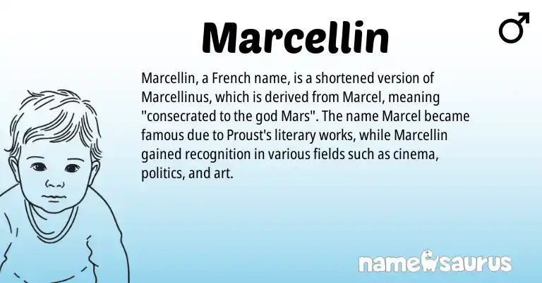 Infographic about Marcellin name meaning, Marcellin is a name from French origin(s).