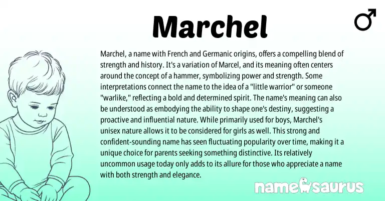 Infographic about Marchel name meaning, Marchel is a name from Latin, Germanic, French origin(s).