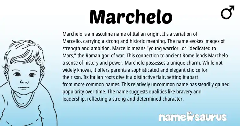 Infographic about Marchelo name meaning, Marchelo is a name from Italian, Roman origin(s).